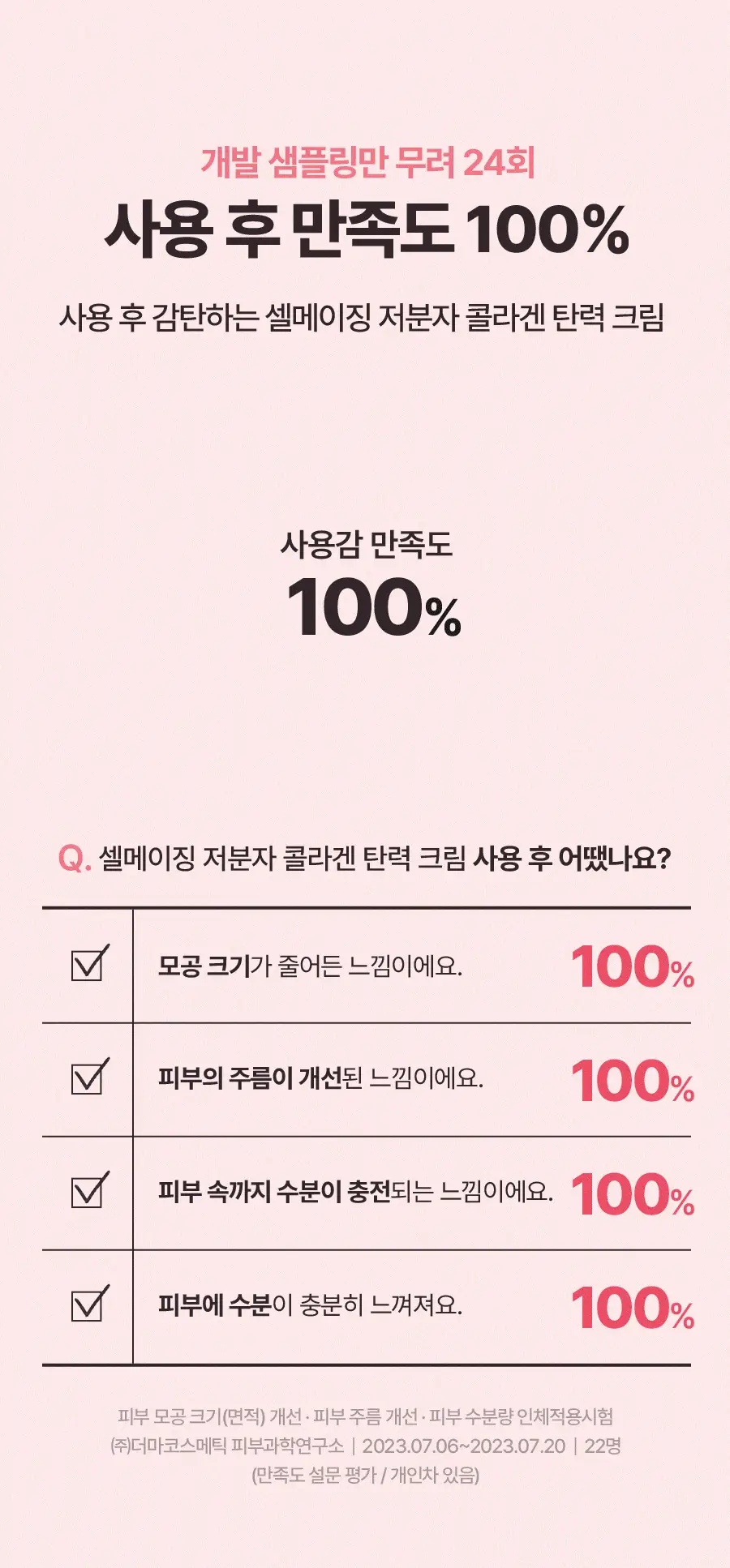[단독기획] 토리든 셀메이징 저분자 콜라겐 탄력 크림 60ml 기획 (+20ml) 상세페이지 28
